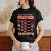 Rat’s Business shirt