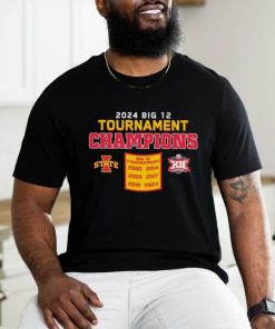 Iowa State Cyclones 2024 Big 12 Tournament Champions shirt