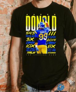 Los Angeles Rams Aaron Donald 99 retirement shirt