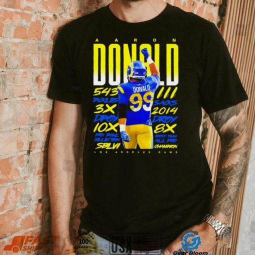 Los Angeles Rams Aaron Donald 99 retirement shirt