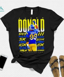 Los Angeles Rams Aaron Donald 99 retirement shirt