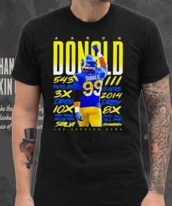 Los Angeles Rams Aaron Donald 99 retirement shirt