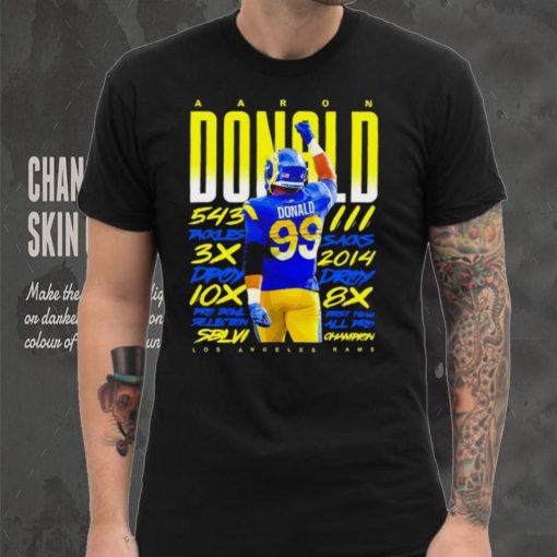 Los Angeles Rams Aaron Donald 99 retirement shirt