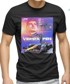 Max Verstappen Imola 2022 Saudi Arabia 2024 Run Of Points Scoring Races Came To An End In Melbourne Shirt