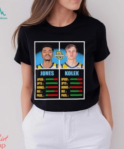 Official Marquette Kam Jones & Tyler Kolek Player Index T shirt