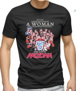 Official Never Underestimate A Woman Who Understands Basketball And Loves Arizona Wildcats Men’s Basketball Signatures Shirt