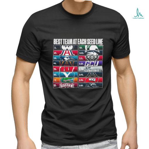 The Best Team At Each Seed Line In NCAA March Madness T Shirt