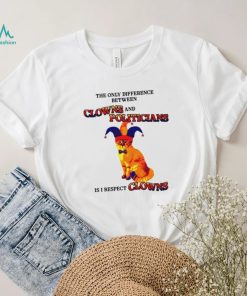 The Only Difference Between Clowns And Politicians shirt