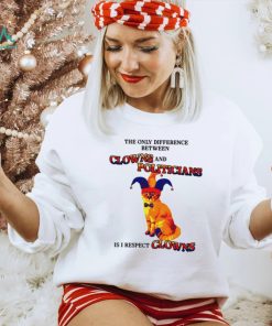 The Only Difference Between Clowns And Politicians shirt