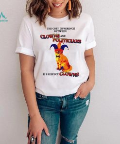 The Only Difference Between Clowns And Politicians shirt