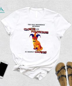 The Only Difference Between Clowns And Politicians shirt