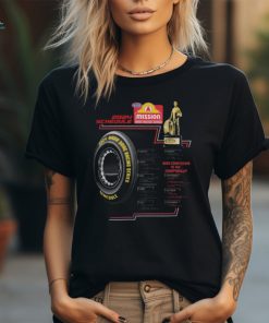 2024 NHRA Mission Schedule T Shirts