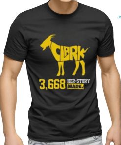 3,668 Her Story Made Caitlin Clark T Shirt