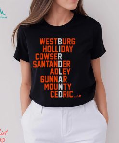 Baltimore Birdland Players Names T Shirt