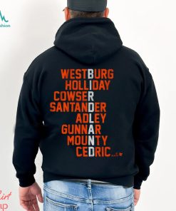 Baltimore Birdland Players Names T Shirt