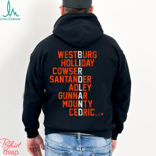Baltimore Birdland Players Names T Shirt