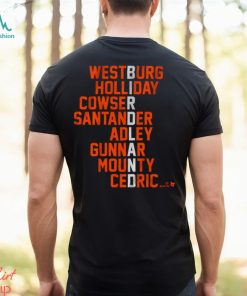 Baltimore Birdland Players Names T Shirt