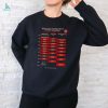 Funny denver Pioneers 2024 Frozen Four hockey shirt