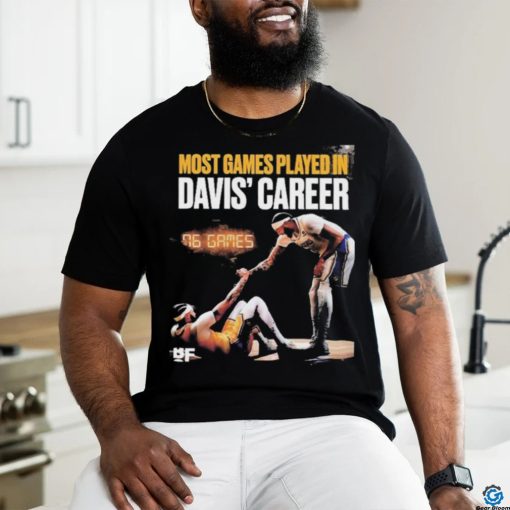 Most Games Played In Davis’ Career Shirt