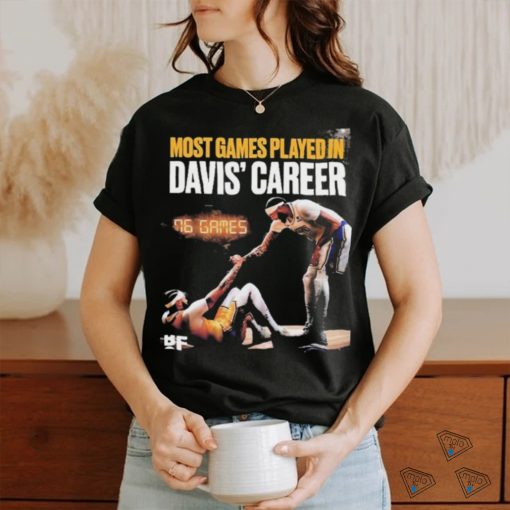 Most Games Played In Davis’ Career Shirt