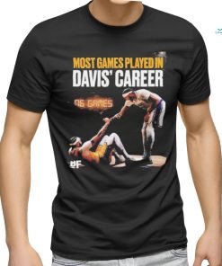 Most Games Played In Davis’ Career Shirt