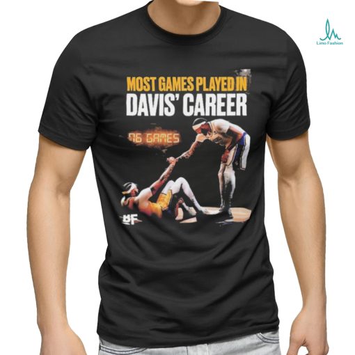 Most Games Played In Davis’ Career Shirt