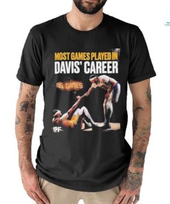 Most Games Played In Davis’ Career Shirt