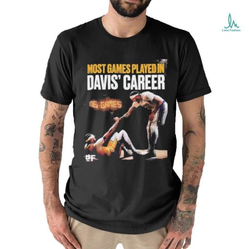 Most Games Played In Davis’ Career Shirt