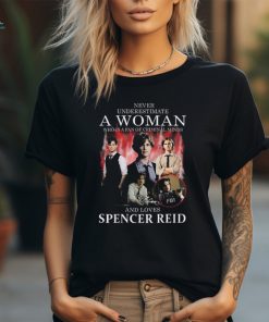 Official Never Underestimate A Woman Who Is A Fan Of Criminal Minds And Loves Spencer Reid Shirt