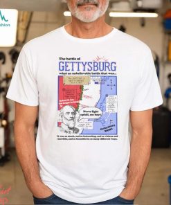 The Battle of Gettysburg, What An Unbelievable Battle That Was shirt