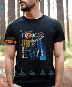 An All Time Start To Playoff Career Of Luka Doncic Dallas Mavericks Classic T Shirt