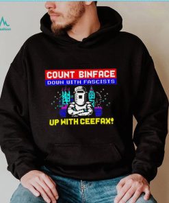 Count binface down with fascists up with ceefax shirt