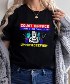 Count binface down with fascists up with ceefax shirt, hoodie, sweater, long sleeve and tank top Count binface down with fascists up with ceefax shirt