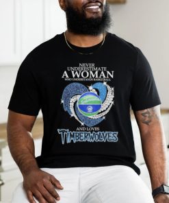 Never Underestimate A Woman Who Understands Basketball And Loves Minnesota Timberwolves Diamonds 2024 Shirt