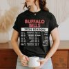 NCAA Division I Softball Super Regional 2024 Baylor Bears Vs Florida Gators The Road To Oklahoma City Shirt