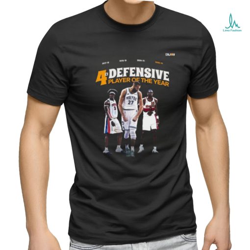 Rudy Gobert wins his 4x Defensive Player of the Year shirt