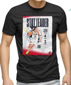 Stat Leader Caitlin Clark Drops 20 Points In Her WNBA T Shirt