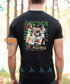 2023 24 NBA Champions Boston Celtics SLAM Presents 18 Rings The Greatest Franchise Of All Time Classic T Shirt