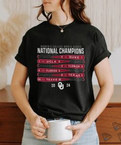 2024 Women’s College World Series National Champions Oklahoma Sooners NCAA Division I Softball shirt