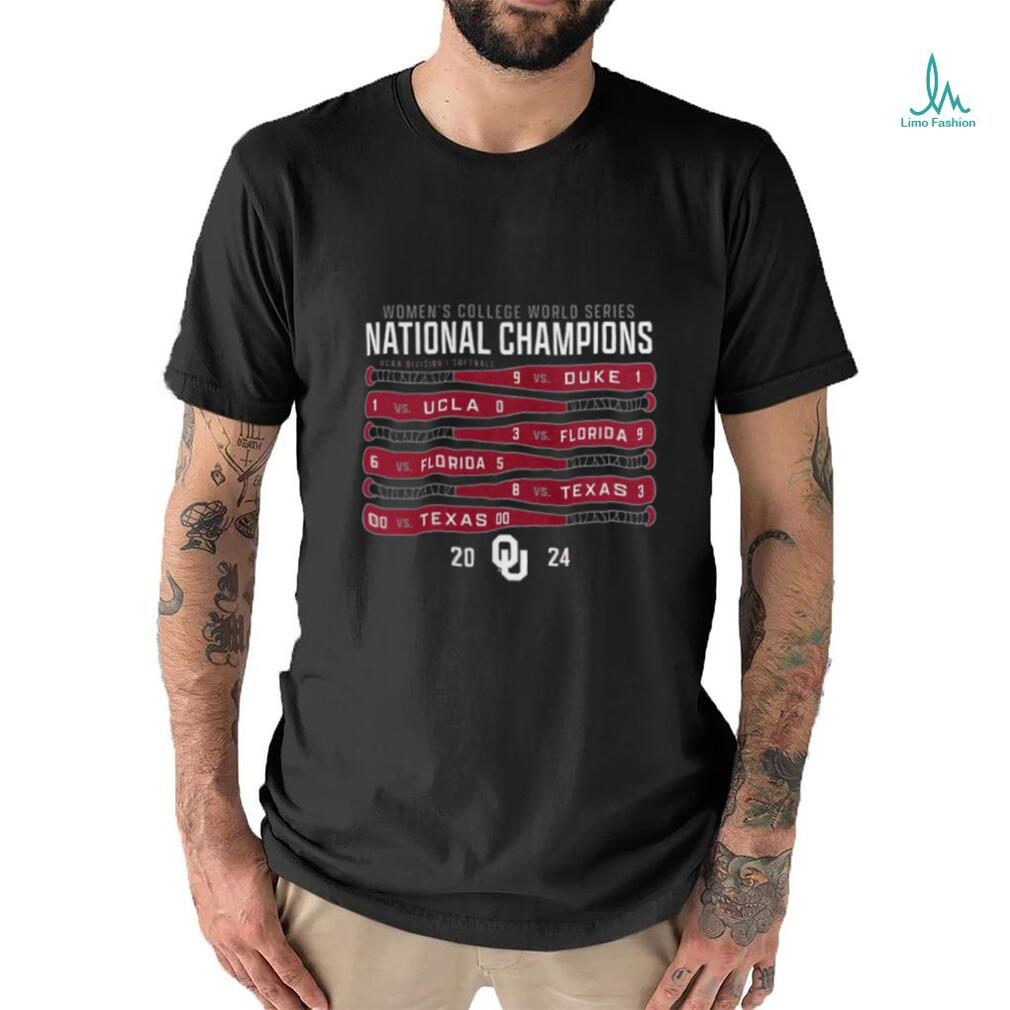 2024 Women’s College World Series National Champions Oklahoma Sooners NCAA Division I Softball shirt 2024 Women’s College World Series National Champions Oklahoma Sooners NCAA Division I Softball shirt