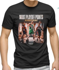 Boston Celtics Basketball Most Playoff Points By A Player 26 And Under 2024 Champions shirt
