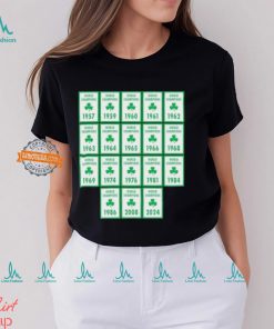 Boston Celtics World Champs Banner 18 2024 Shirts