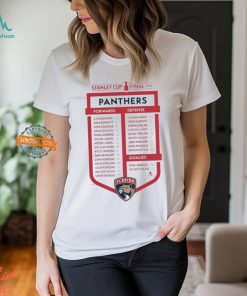 Florida Panthers 2024 Stanley Cup Final Roster Shirt