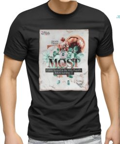 Jayson Tatum Most Points Scored In The NBA Playoffs Before Turning 27 shirt