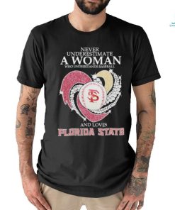 Never underestimate a woman who understand baseball and love Florida State Seminoles diamond 2024 Shirt