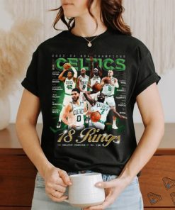 Official Boston Celtics 2023 24 NBA Champions 18 Rings The Greatest Franchise of All Time Poster Shirt