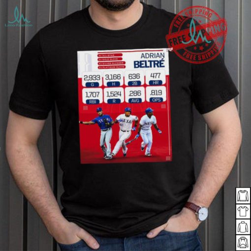 Adrian Beltré 2,933 games 3166 H 636 2B 477 Hr T Shirt