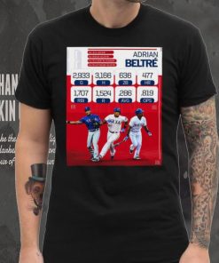 Adrian Beltré 2,933 games 3166 H 636 2B 477 Hr T Shirt