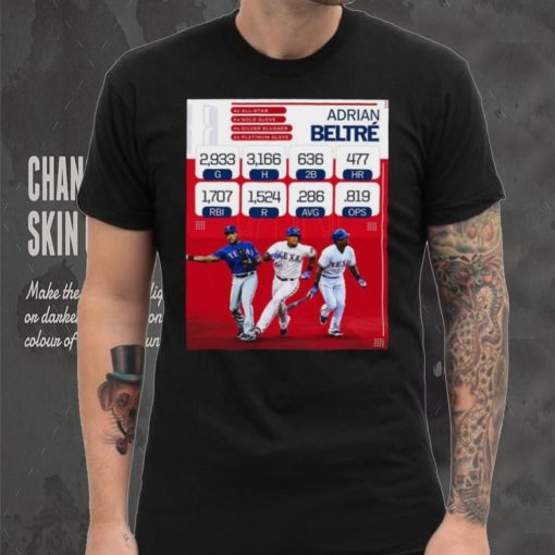 Adrian Beltré 2,933 games 3166 H 636 2B 477 Hr T Shirt