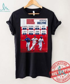 Adrian Beltré 2,933 games 3166 H 636 2B 477 Hr T Shirt